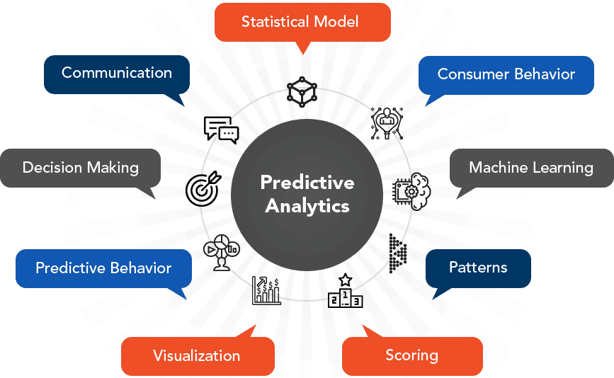 AI automation workflow illustration